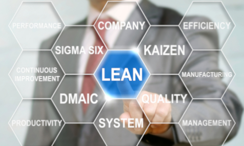 Continuous Improvement with Lean